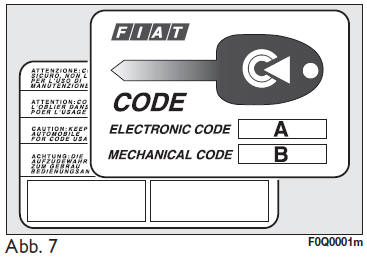 Code card