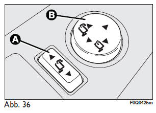 Elektrisches einklappen