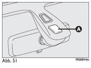 Regensensor