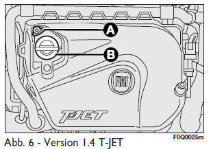 Motoröl 