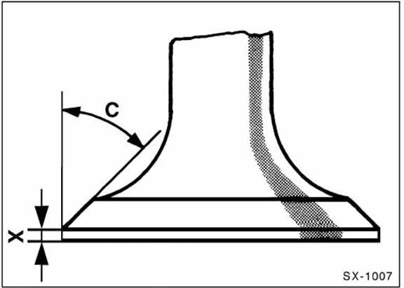 Ventilmaÿe