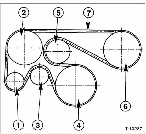 Speziell 1,4-l-motor