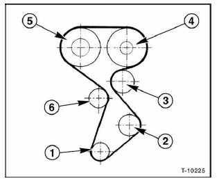 1,6-L-motor