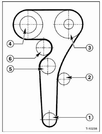 1,8-L-motor