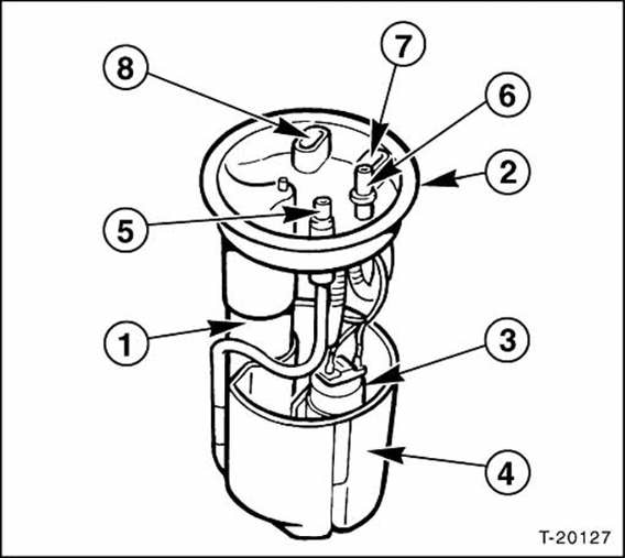 Fordermenge der kraftstoffpumpe prufen