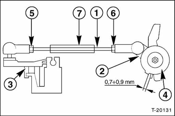 1,4-L-motor: einstellen des gasgestanges