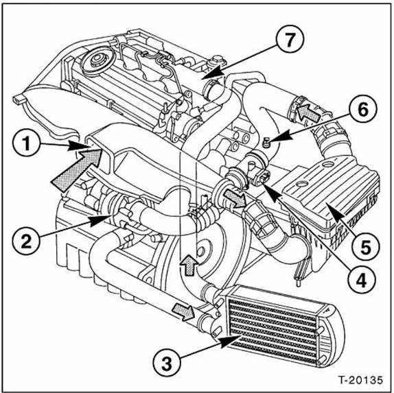 1,8-L-motor