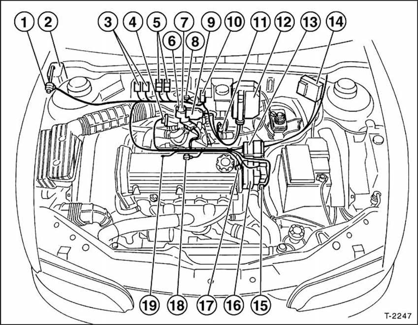 Technische details der monomotronic beim 1,4-l-motor