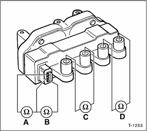 1,6-L-motor