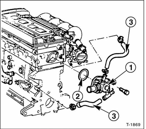 1,8-/2,0-L-motoren