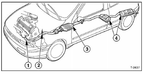 Abgasanlage 1,4-l-motor