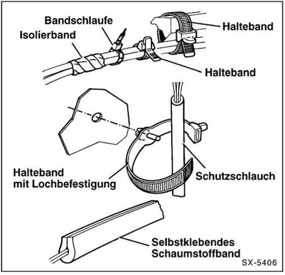 Elektrisches zubehör nachträglich einbauen