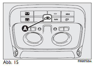 Innenraumüberwachung/neigungssensor