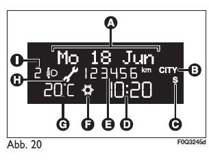 ?Standard?- bildschirmseite