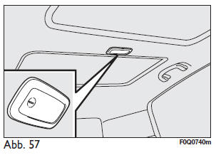 Versionen mit schiebedach