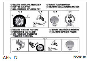 Reifenschnellreparaturkit fix & go automatic