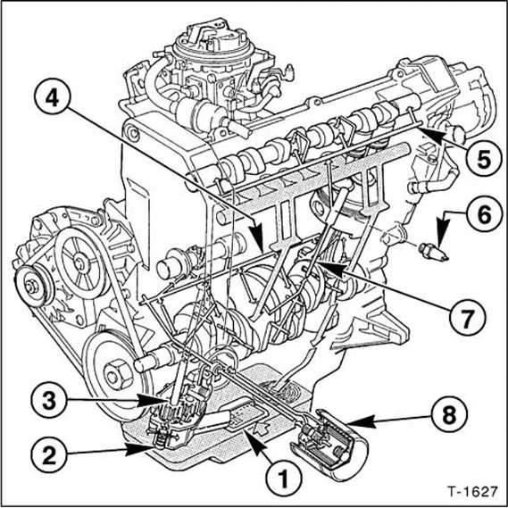 Speziell 1,6-l-motor