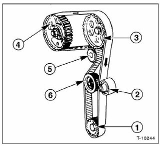 Speziell dieselmotor