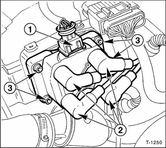 Zundspulen aus- und einbauen/prufen