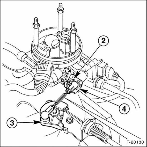 1,4-L-motor: einstellen des gasgestanges