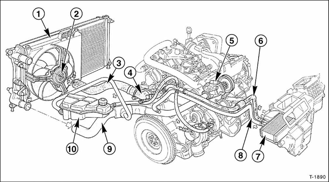 Kühlmittelkreislauf 1,6-l-benzinmotor (1,8-/1,9-/2,0-l-motoren sind ähnlich der abbildung ausgeführt)