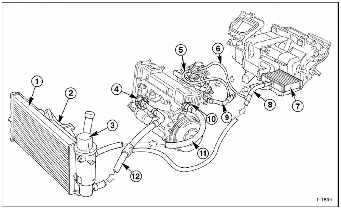 Kühlmittelkreislauf 1,4-l-motor