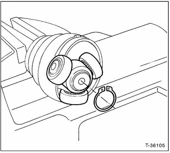 Gelenkwelle zerlegen