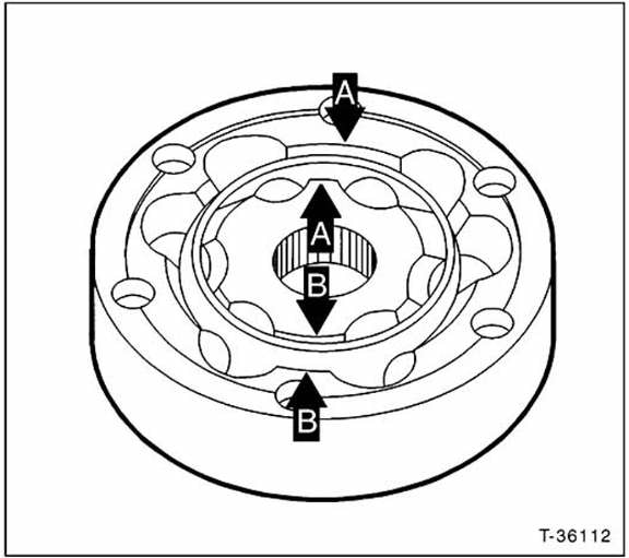 1,8-/1,9-/2,0-I-motor