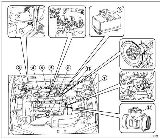 Technische details der dieseleinspritzanlage