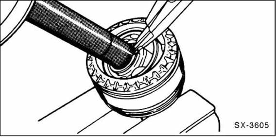 Gelenkwelle zerlegen