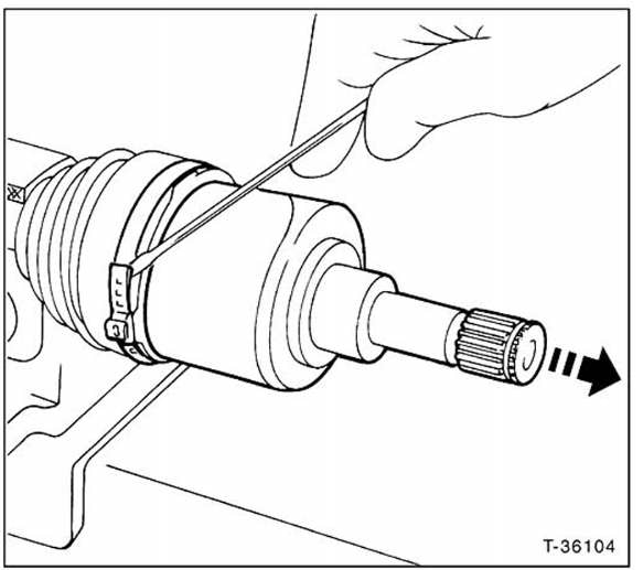 Gelenkwelle zerlegen